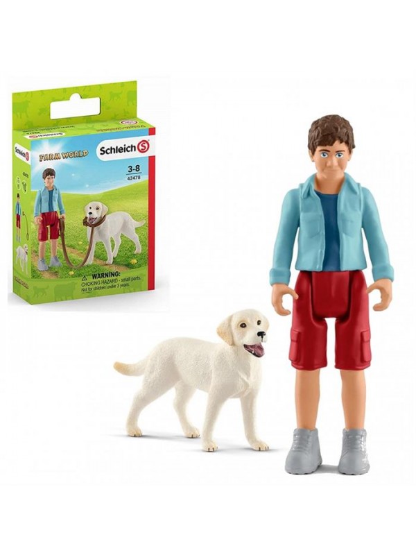 CFW42478 Schleich Labrador ile Yürüyüş Figür Oyuncak…